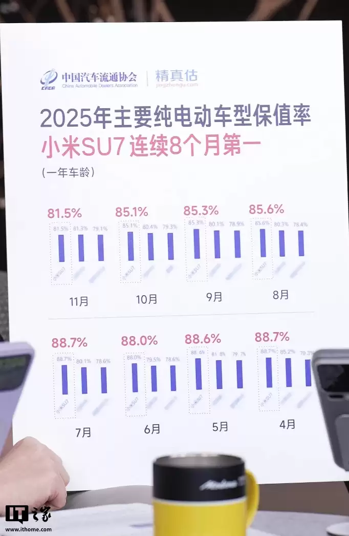 ����ƻ�Ӧ������С�׶��ֳ��г�һ����Ϳ�������ֶ��ֳ���Ϊ������������ž�㤵ı������콹��