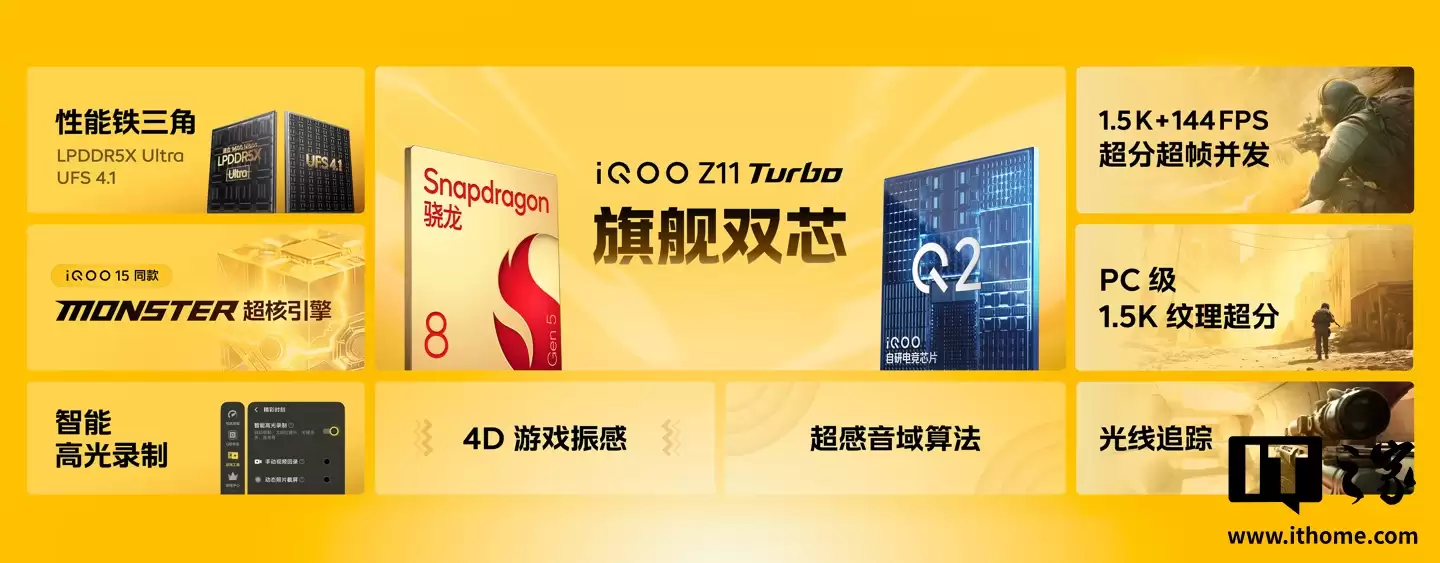 iQOO Z11 Turbo �ֻ���������������� 8 �� 2 ������ӳ֣��������ּ� 2039.15 Ԫ��