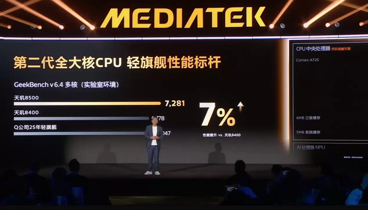 ������˫о�����ᣬ���� 9500s/8500 �뷢������������г�����