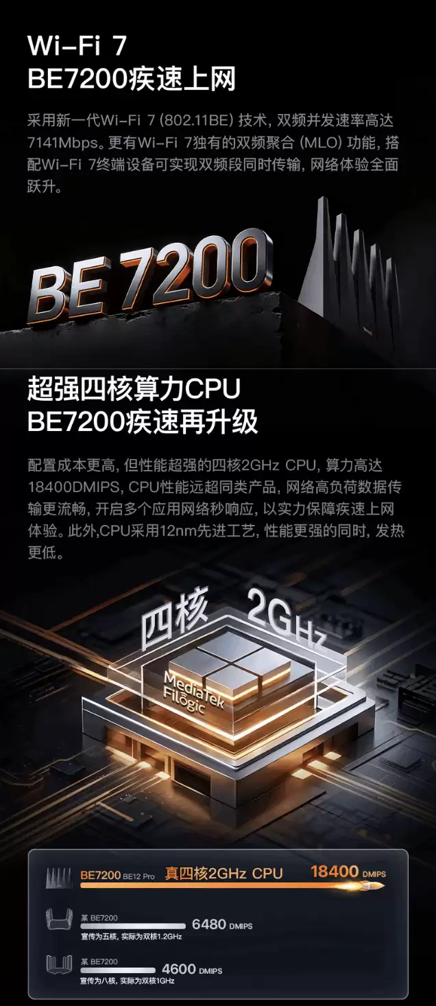 �ڴ�̩ɽ BE7200 Ultra ·�������ۣ���������� + 9 �� FEM���׷��� 429 Ԫ