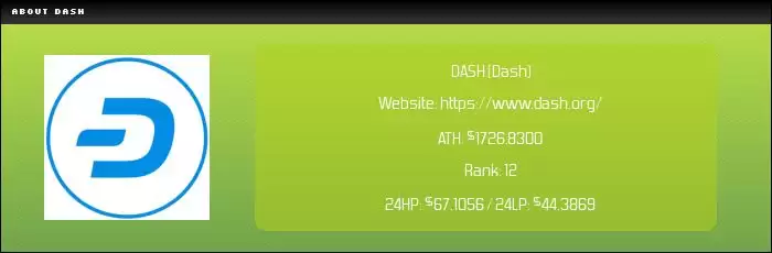 ʲô�Ǵ�����(DASH)��DASH�۸�Ԥ��2026��2027-2030��