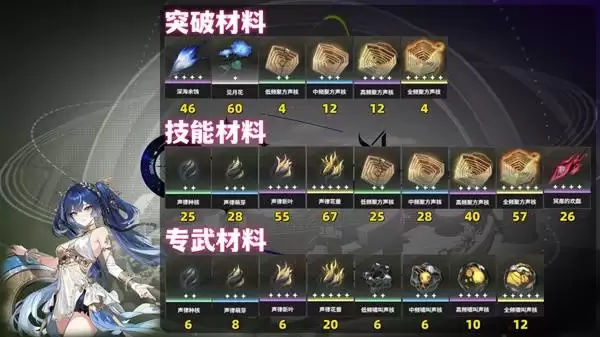 ����3.0��ŵ��ϸ����һͼ�� ��ŵ����������ѡ��������Ƽ�