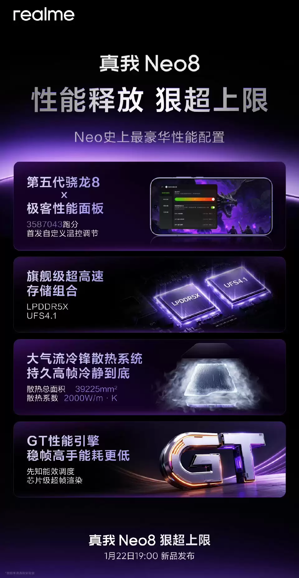 realme ���� Neo8 �������ù�������������� 8���׷��Զ����¿ص���