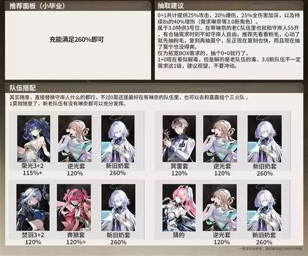 ����Ī��ȫ������һͼ�� Ī�����ܼӵ�������Ƽ�