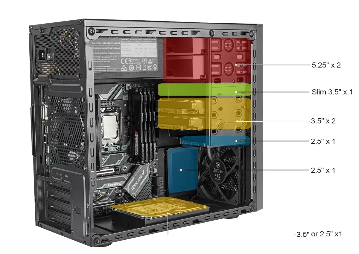 ����Ƴ����� FARA 314 ���䣺�Դ�˫ 5.25" ����λ��֧�� M-ATX ����