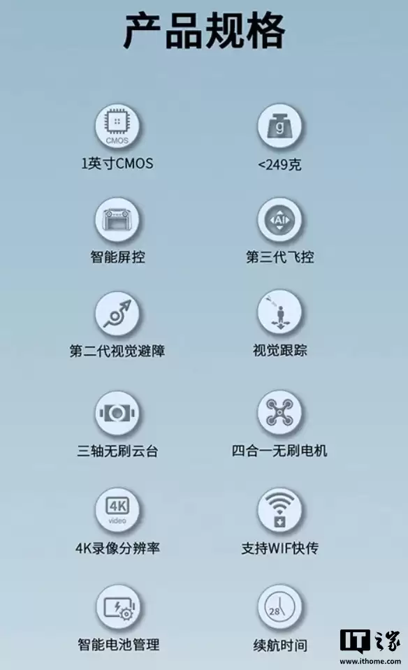 ����ɭ��Ʒ MINI 7 �������ذ����˻�������1 Ӣ�� CMOS������ 28 ����