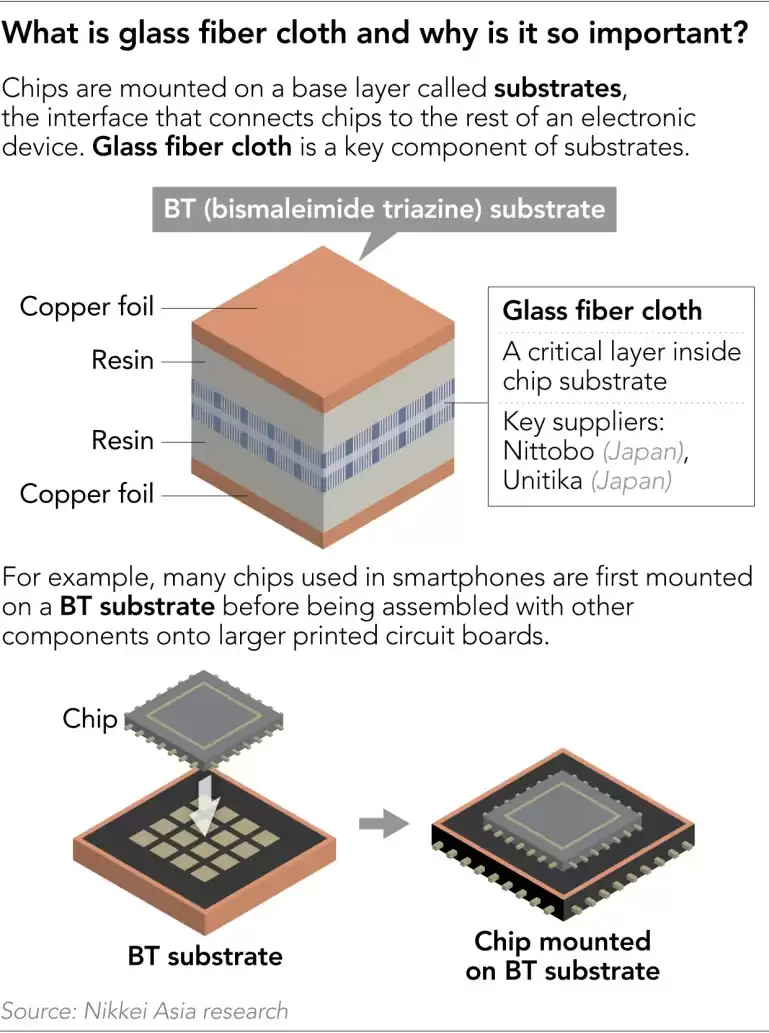 ��Ϣ��ƻ��������Ӧ��Σ����һ�顰����������ס iPhone 18 ϵ������