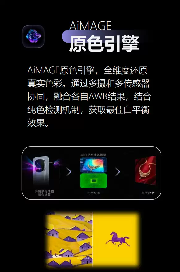 ��ҫ Magic8 RSR ��ʱ����� 6.5 �����������ƶ�Ӱ����������ȡ��ľ���