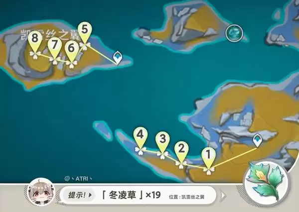 ԭ����ݷֲ���λһ�� ԭ���������