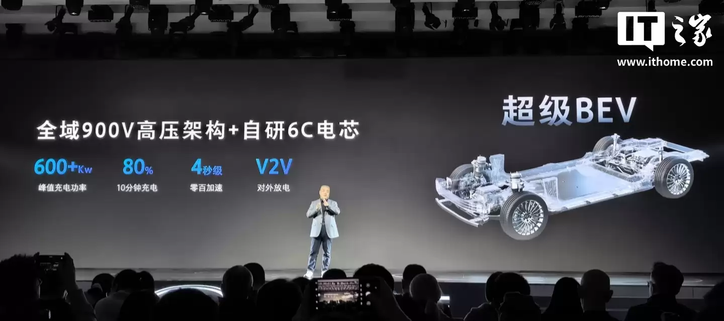 ������������ȫ���׸�ԭ�� AI ȫ��������ƽ̨����Ԫ����֧�ִ��硢�͵�춯��