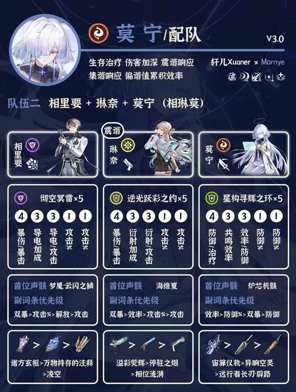 ����3.0Ī������Ƽ� Ī����ô���