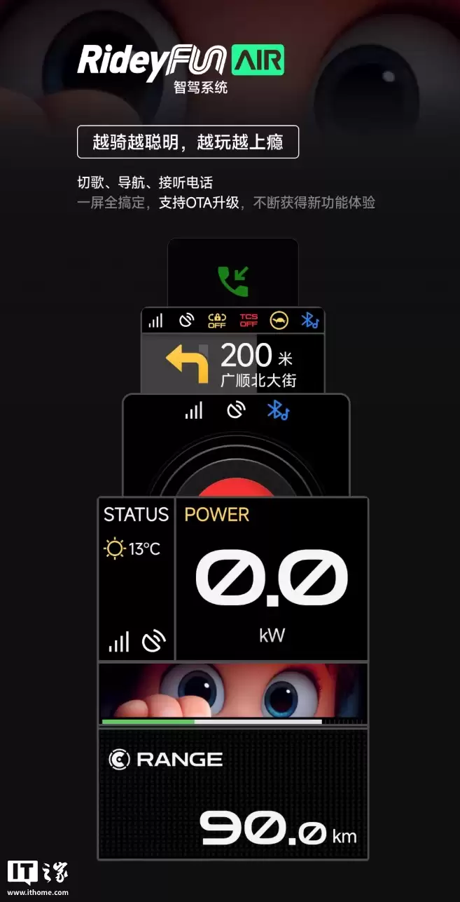 �źŷ��� Fz2 90 �¹���綯���г���ʵ������ 74km�������弶�ɵ������