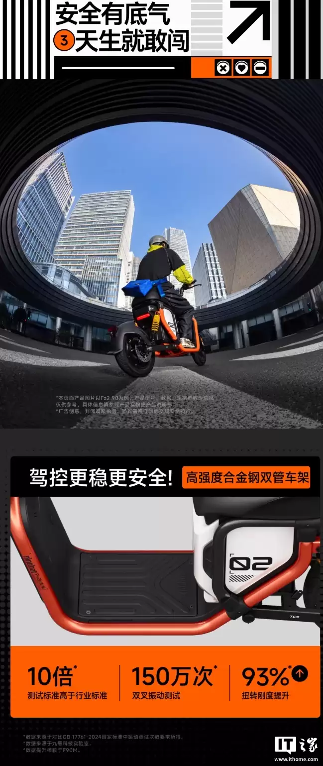 �źŷ��� Fz2 90 �¹���綯���г���ʵ������ 74km�������弶�ɵ������