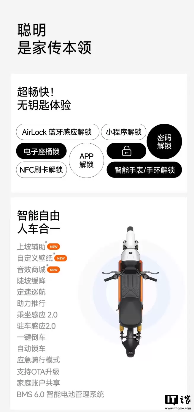 �źŷ��� Fz2 90 �¹���綯���г���ʵ������ 74km�������弶�ɵ������