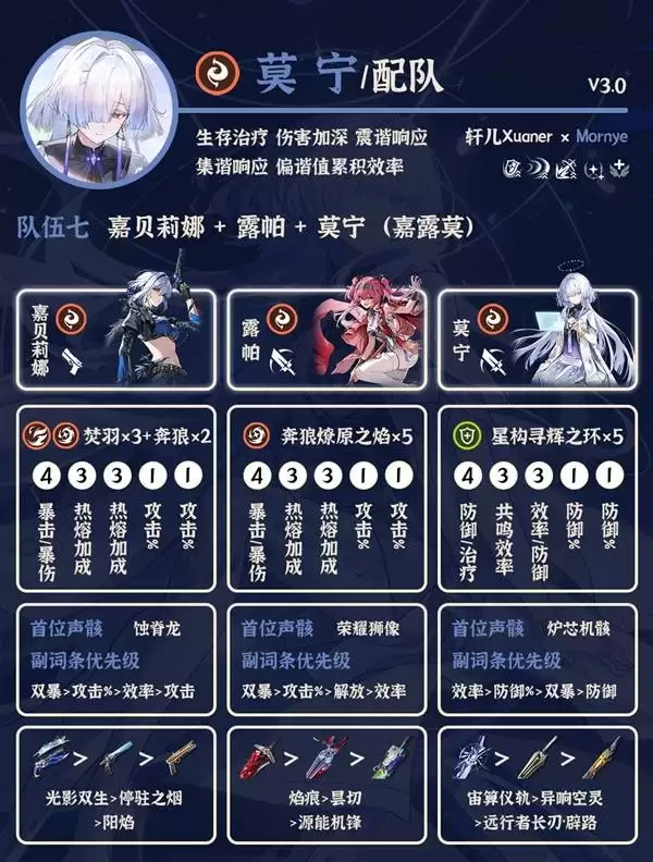 ����3.0Ī������Ƽ� Ī����ô���