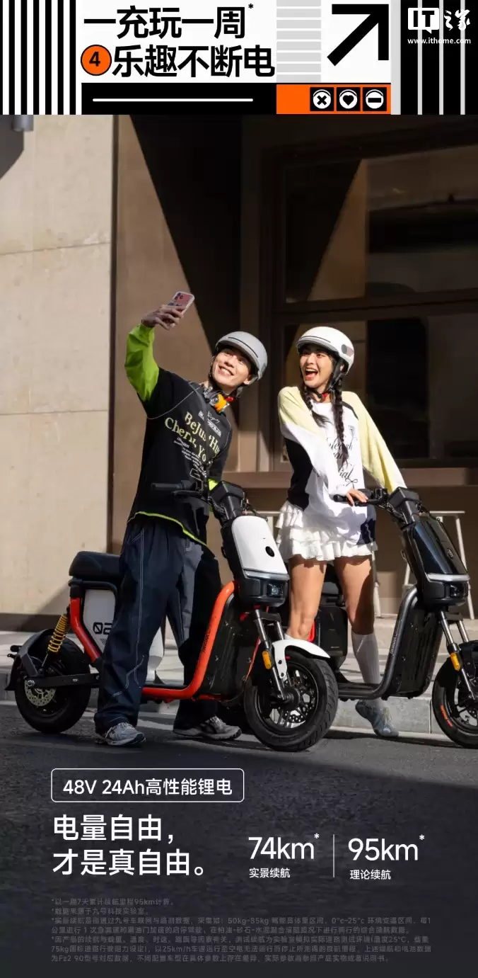 �źŷ��� Fz2 90 �¹���綯���г���ʵ������ 74km�������弶�ɵ������