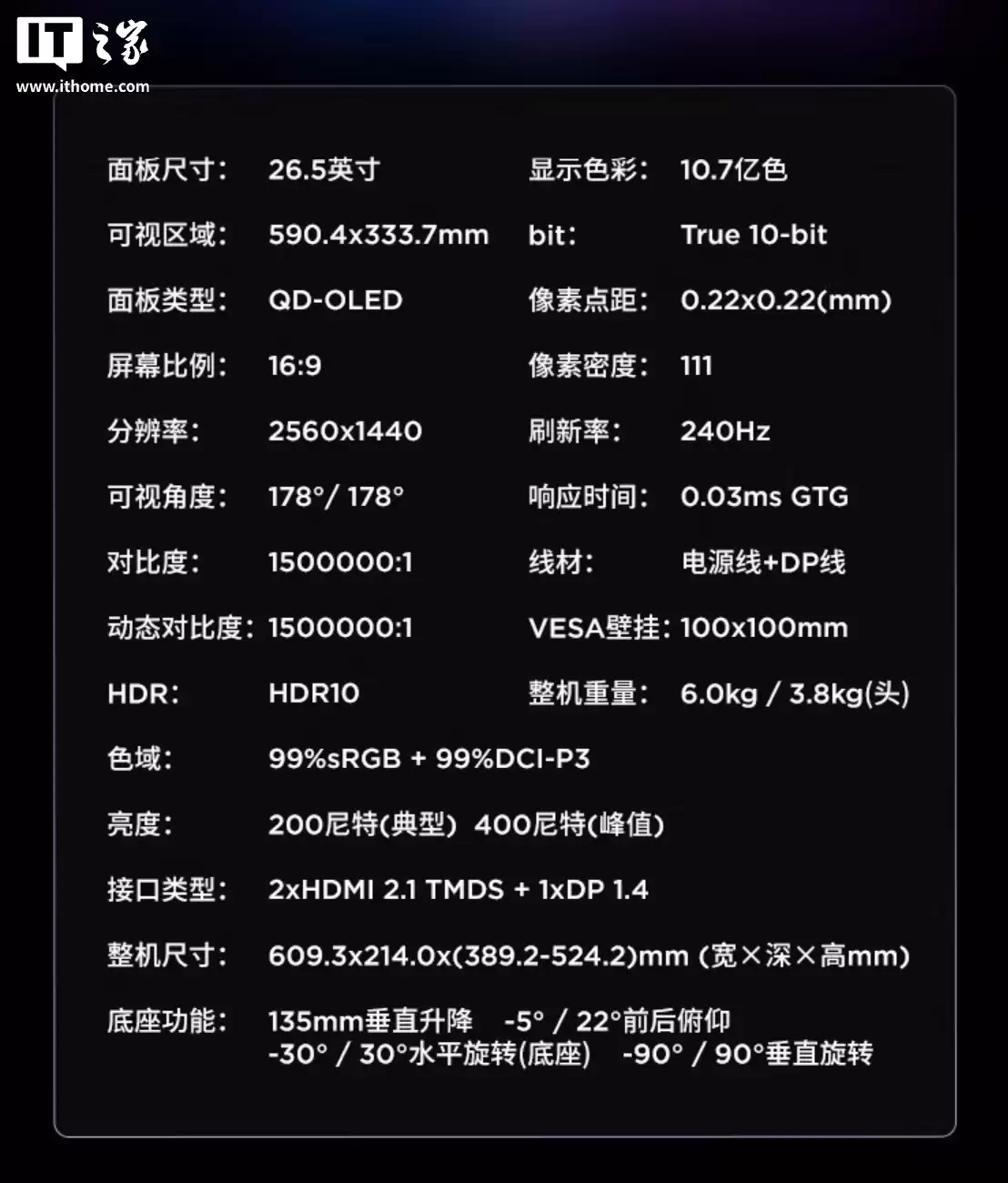 ���������ߡ�27Q-10 OLED��26.5 Ӣ����ʾ���ϼܣ�2K 240Hz���� 10-Bit ɫ�ʣ�2499 Ԫ