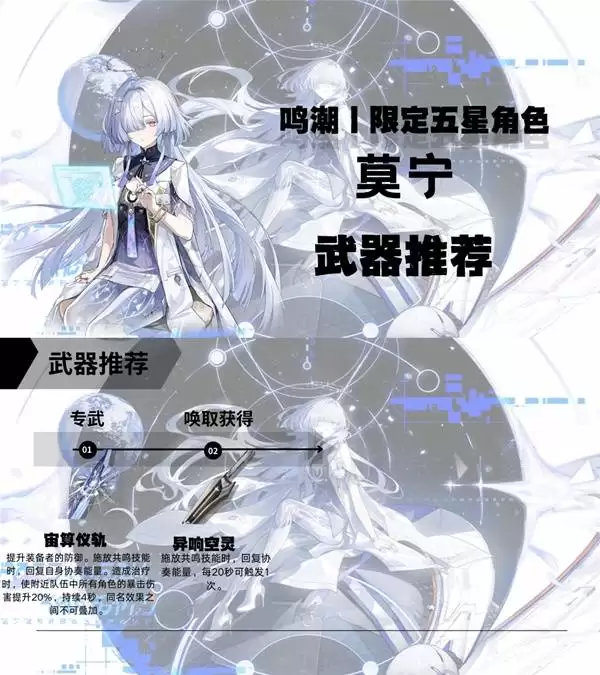 ����Ī��ȫ��λ����ָ�� Ī�����ܻ��ƽ�������������Ƽ�