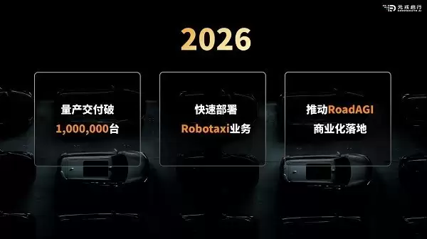 ������ռ�� 38% ���е�һ��Ԫ�������ع����� NOA ���