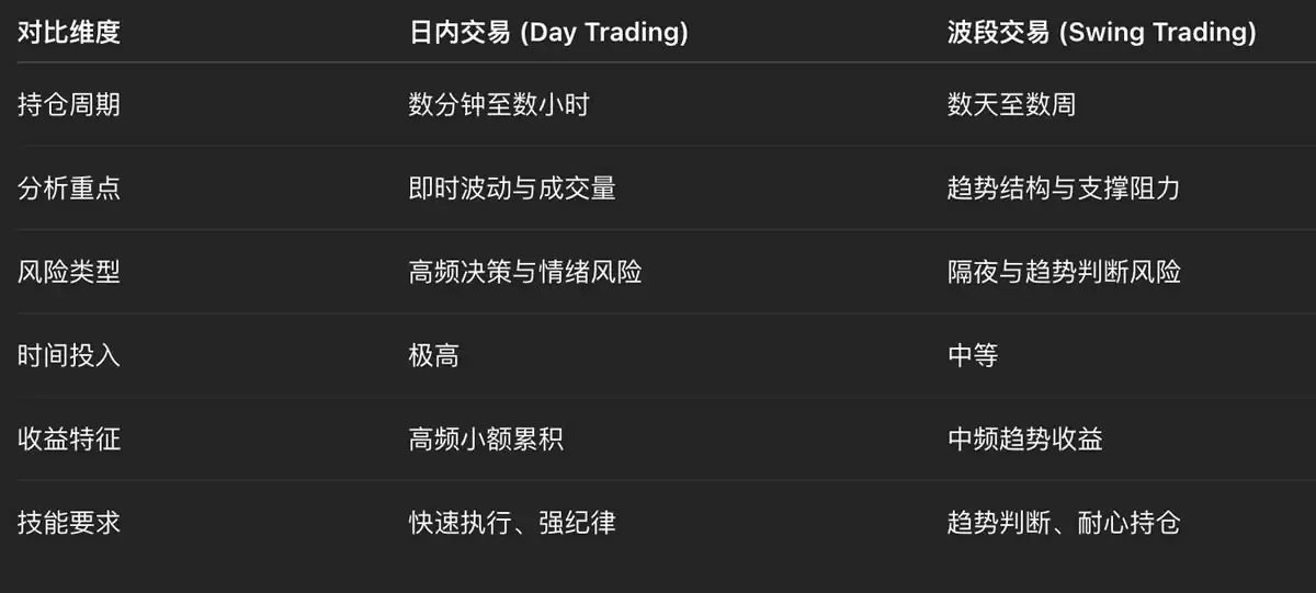 ��Ȧ�������ţ����ڽ����벨�ν��ײ������