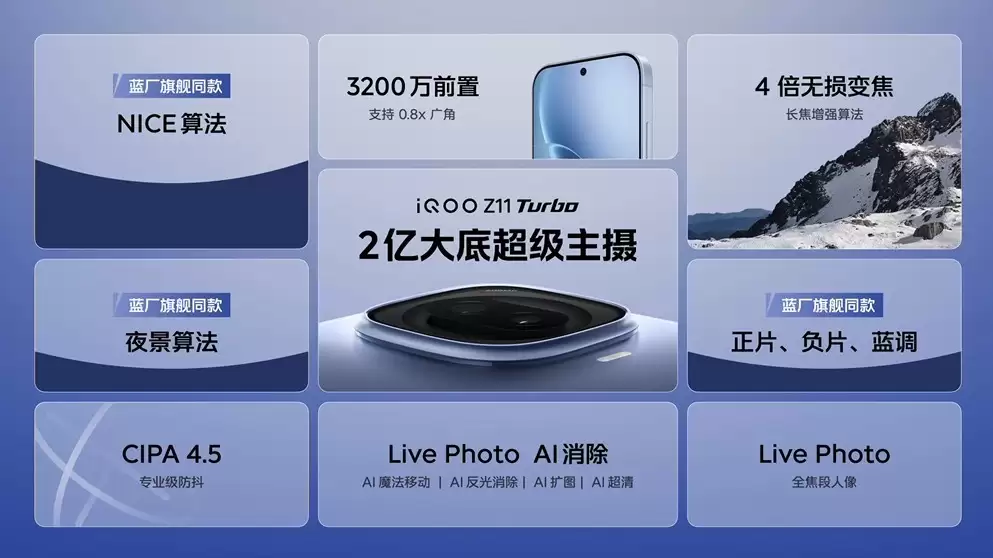 iQOO Z11 TurboӰ�����ù�����2�ڴ�׳�������+3200������ǰ��