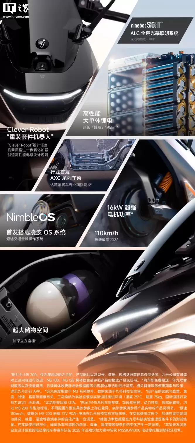 �ź� M5 200 �綯Ħ�г�������16kW ��ֵ���ʡ�195km �������� 19299 Ԫ��