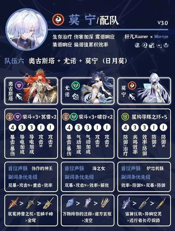 ����3.0Ī������Ƽ� Ī����ô���