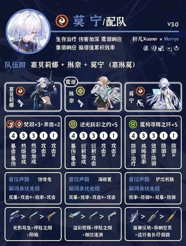 ����3.0Ī������Ƽ� Ī����ô���