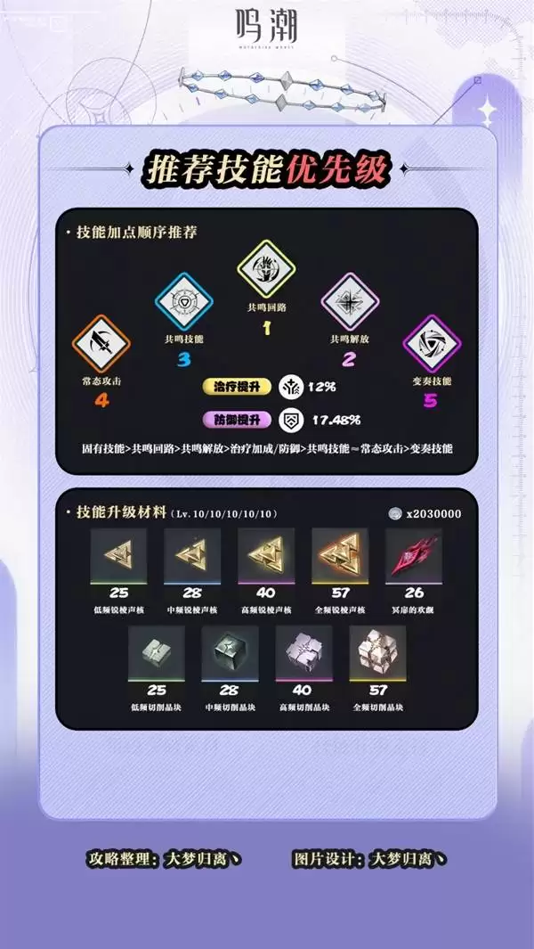 ����Ī�����������ݴ����Ƽ� Ī��������������ôѡ��