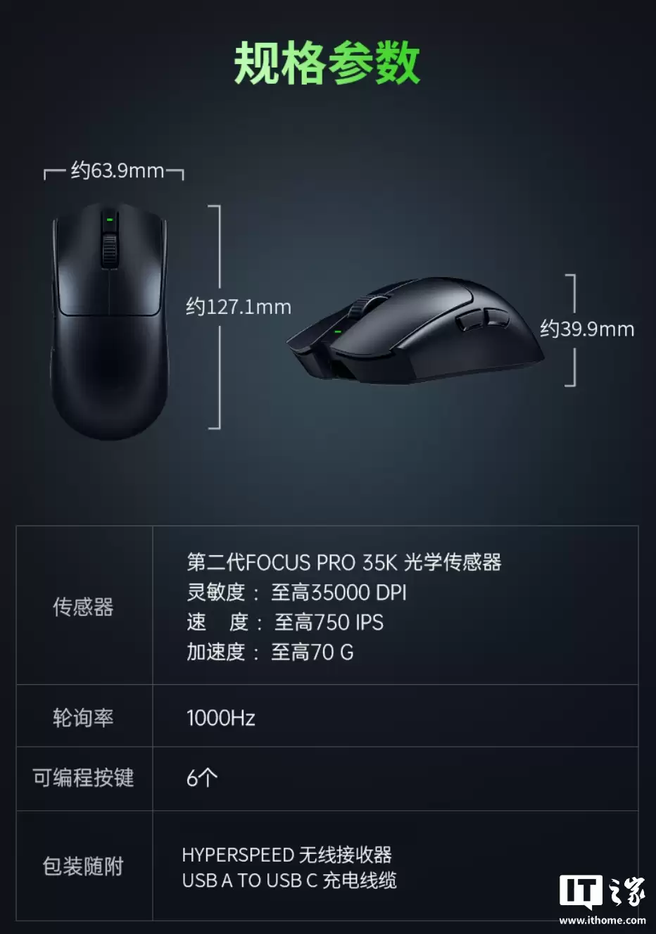 ������ 794.2 Ԫ�����߶��� V3 רҵ�� SE ������귢��