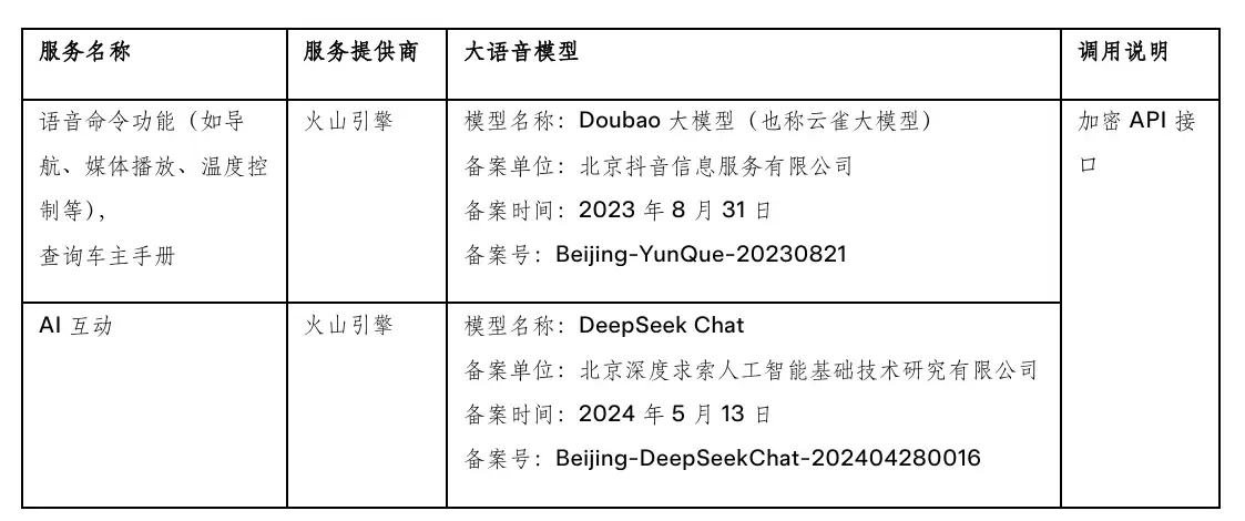 ��˹���й����롰��˹�����ܡ��̱꣬���� Model S/3/X/Y ���������������� AI ��������