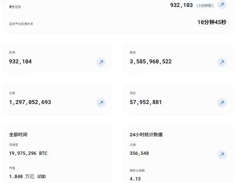 2026������ر��ڿ��Ѷ��µ�����ӯ�������ܷ񻺽⣿