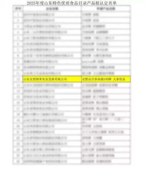 ��Դ�ص�Ұɽ�Σ���Ȼ���ײ���Դ 100 ʵ������ʡ������ʳƷ��¼