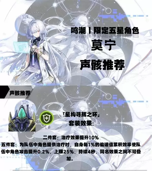 ����Ī��ȫ��λ����ָ�� Ī�����ܻ��ƽ�������������Ƽ�