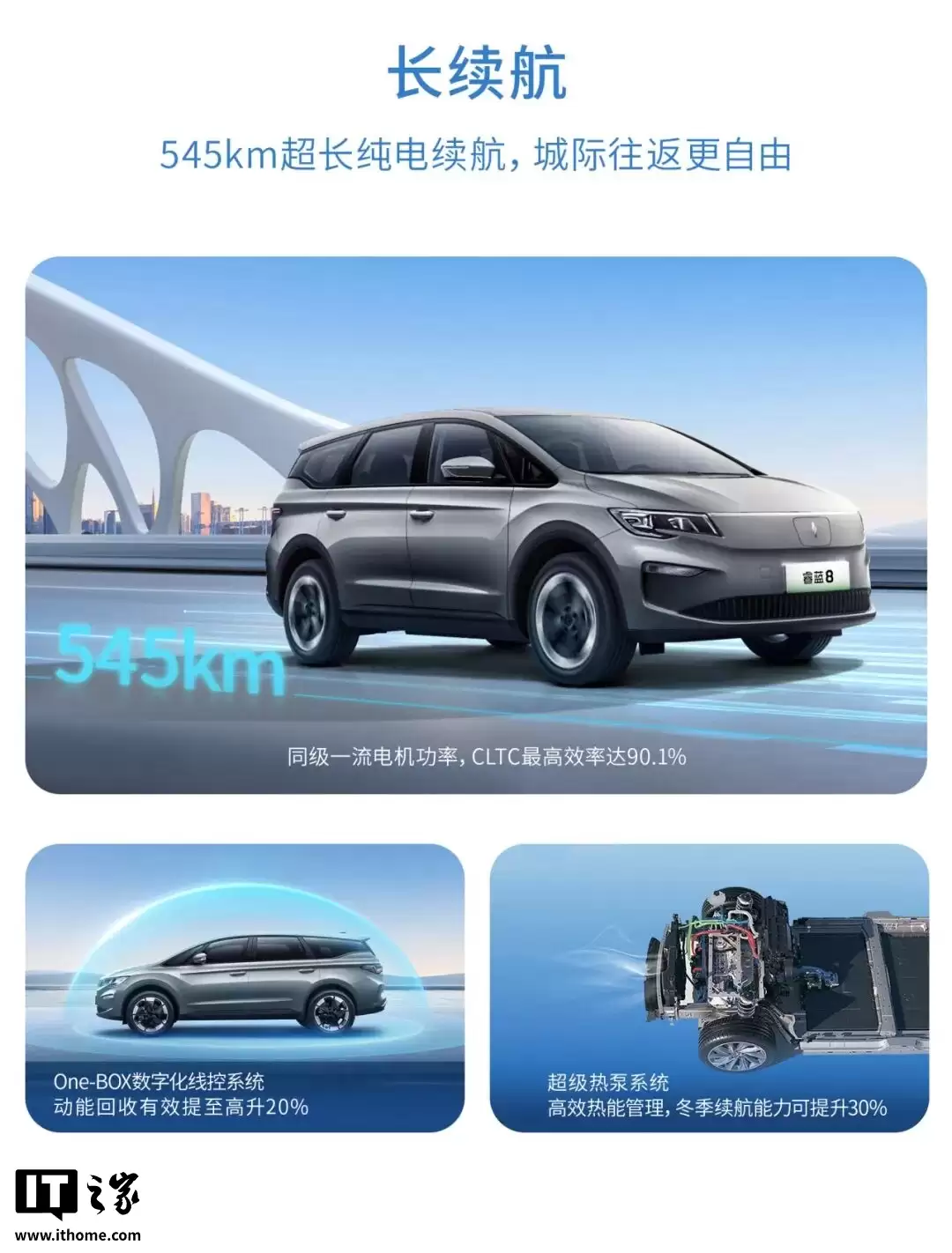 2026 ����� 8 ���� MPV ���У���ʱ�� 11.28 ��Ԫ��