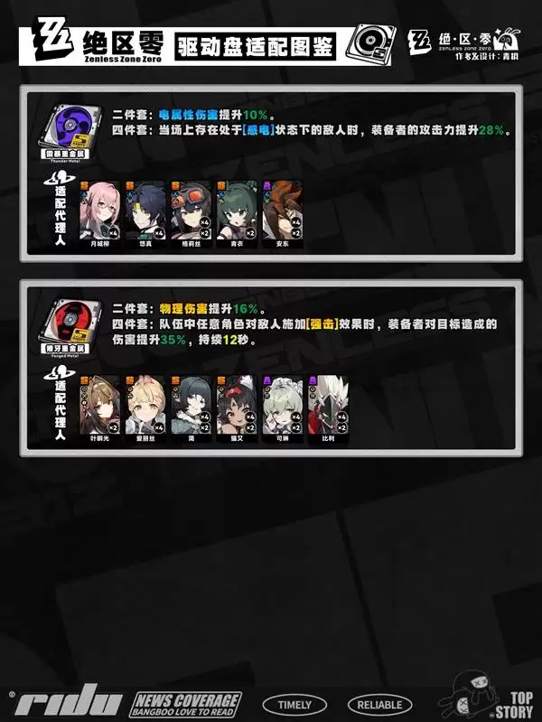 ������2.5����Ѳ��������������Ƽ�