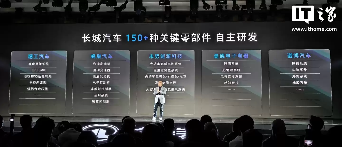 ������������ȫ���׸�ԭ�� AI ȫ��������ƽ̨����Ԫ����֧�ִ��硢�͵�춯��