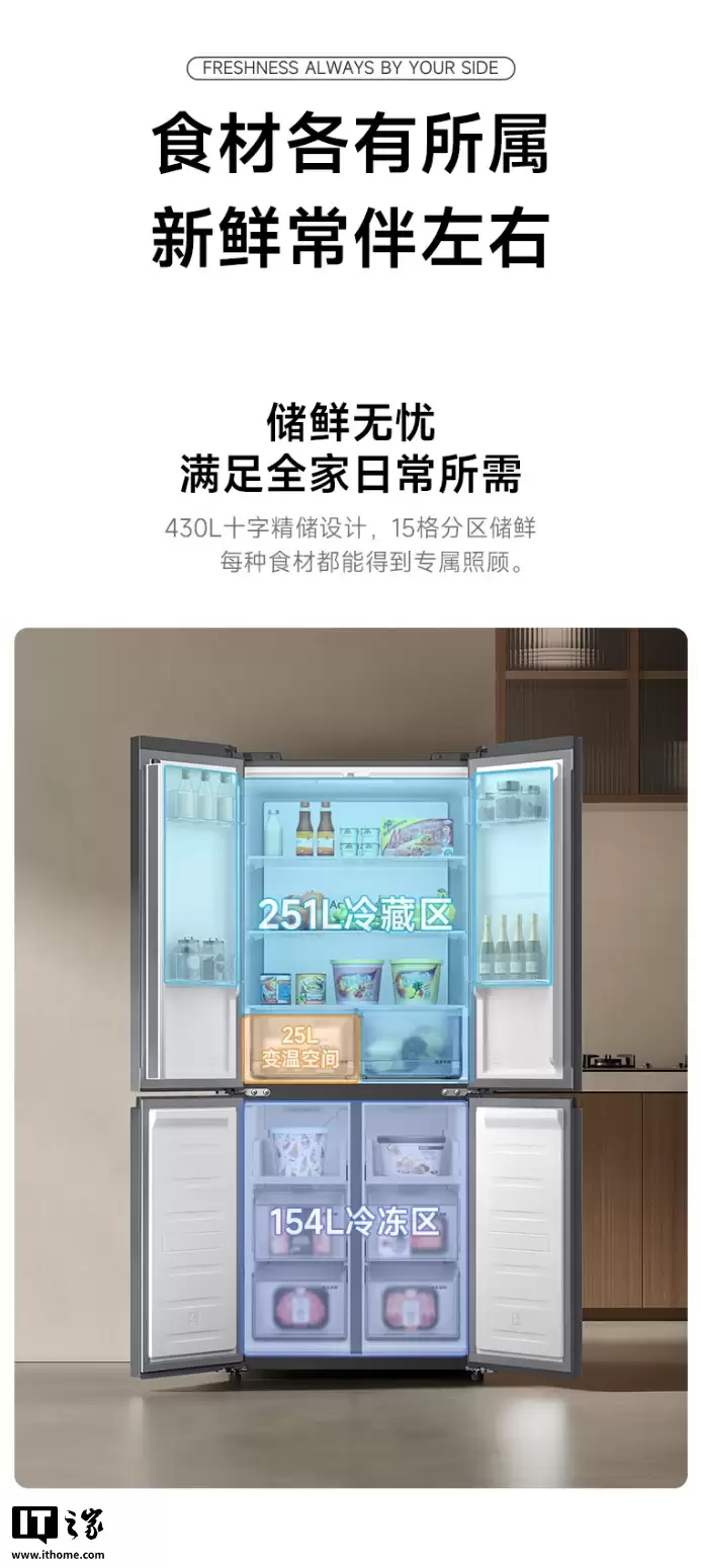 С���׼ұ��� ʮ�ֶԿ��� 430L 2026 ��������60cm ����������1699 Ԫ