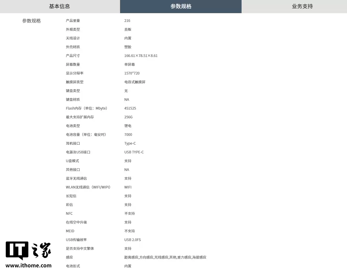 OPPO A6s �ֻ������й������ն˲�Ʒ�⣺7000mAh ��ء����� 5000 �����ؾ�ͷ