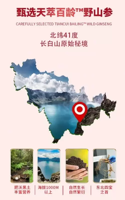 ��Դ�ص�Ұɽ�Σ���Ȼ���ײ���Դ 100 ʵ������ʡ������ʳƷ��¼