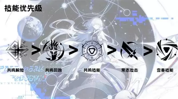 ����Ī��ȫ��λ����ָ�� Ī�����ܻ��ƽ�������������Ƽ�