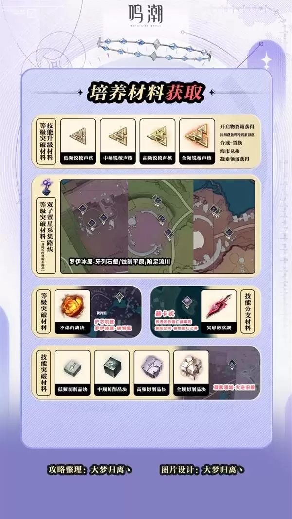 ����Ī�����������ݴ����Ƽ� Ī��������������ôѡ��