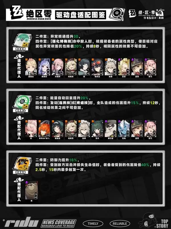 ������2.5����Ѳ��������������Ƽ�