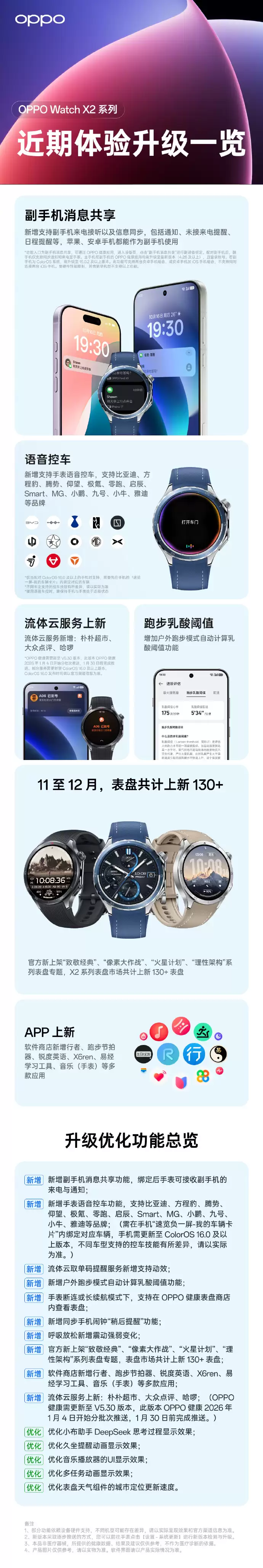 OPPO Watch ���ڸ��»��ܣ����ֻ���Ϣ���ѡ�С�������س���