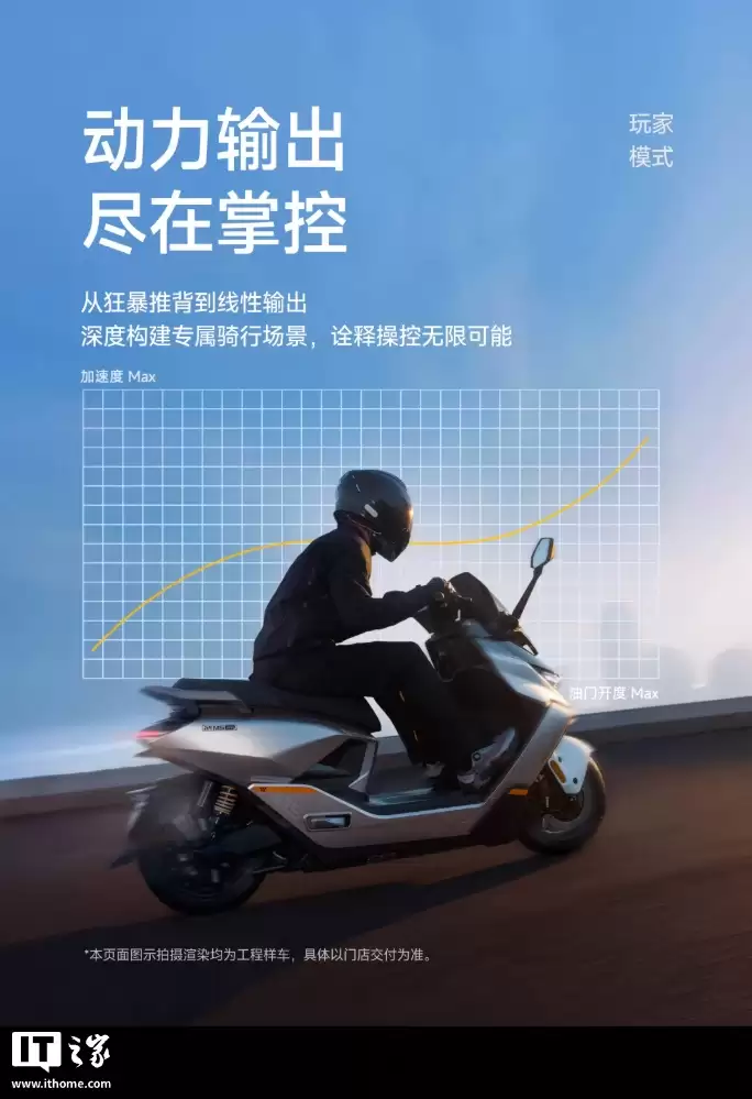 �ź� M5 200 �綯Ħ�г�������16kW ��ֵ���ʡ�195km �������� 19299 Ԫ��