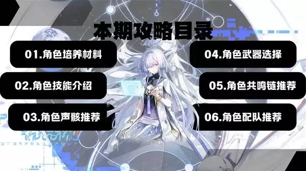 ����Ī��ȫ��λ����ָ�� Ī�����ܻ��ƽ�������������Ƽ�