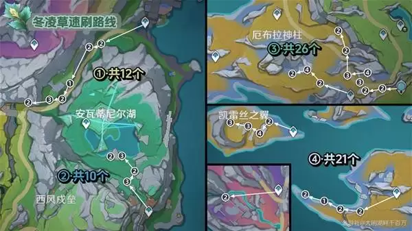 ԭ����ݡ���������ˢ·��