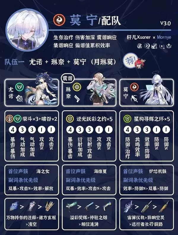 ����3.0Ī������Ƽ� Ī����ô���