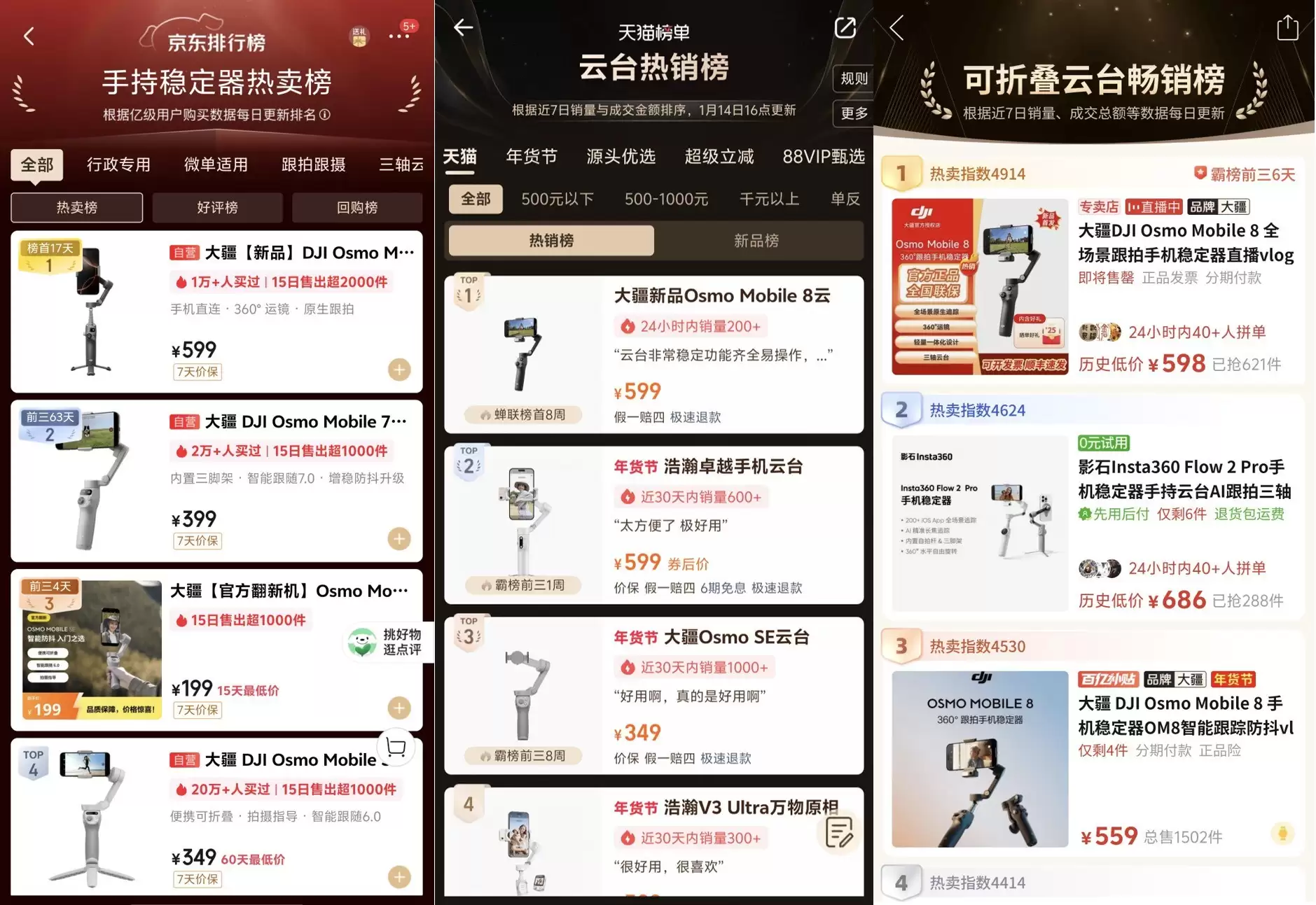 �� DJI Power 1000 Mini ��Ʒ���ζ�����Ų�Ʒ���Ƕ�����ƽ̨������TOP1