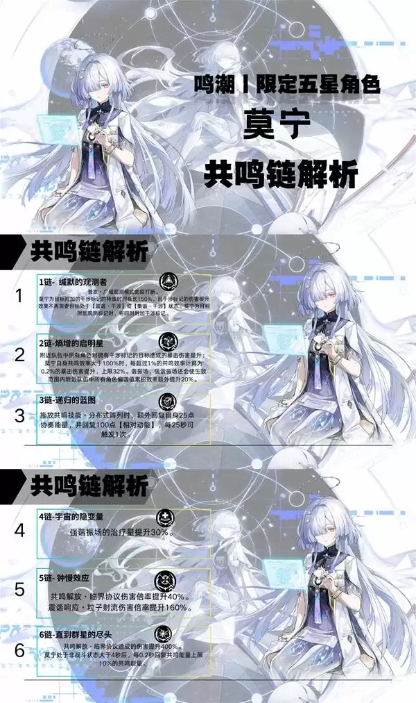 ����Ī��ȫ��λ����ָ�� Ī�����ܻ��ƽ�������������Ƽ�